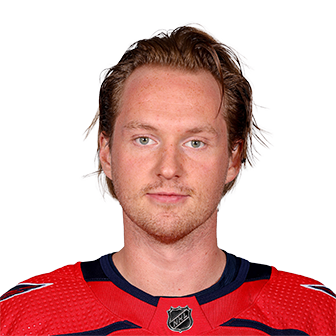 Rasmus Sandin
